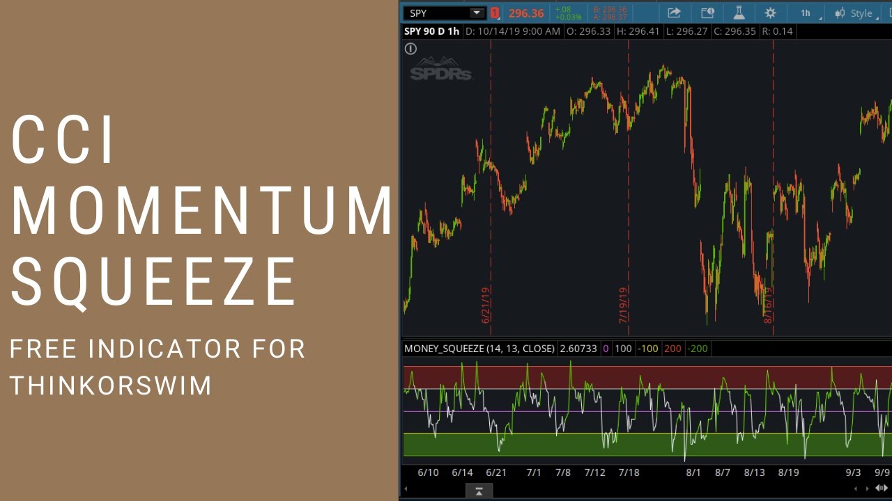 squeeze momentum indicator squeeze momentum indicator