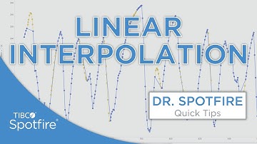 Easy Linear and Spline Interpolation in Spotfire