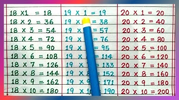 Table of 18, 19 and 20 | Table of 18 | Table of 19 | Table of 20 | Maths Tables | Tables | RSGauri