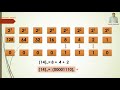 convertir un decimal en binaire  أسرع وأسهل طريقة للتحويل