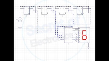 4 Bit Down Counter Using D Flip-Flop