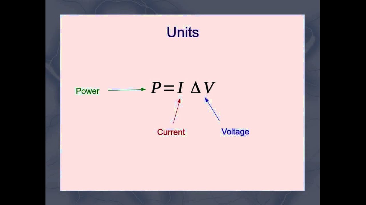 Electrical Power YouTube
