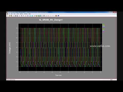 Novel Multi-bit Non-Volatile SRAM Cells For Runtime Reconfigurable Computing