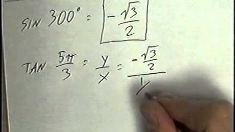 Unit Circle Trigonometric Functions 13.3