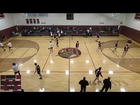 Birchwood School District vs Webster High School Mens Varsity Basketball