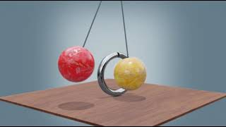Loop animation | Free project file | Blender 2.90