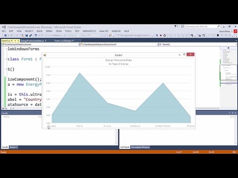 Infragistics Chart Control