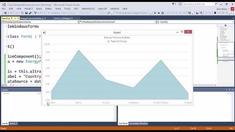 How to Build an Area chart with Infragistics Windows Forms Controls
