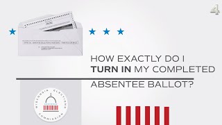 How to Turn In Completed Absentee Ballot? Wisconsin Elections
