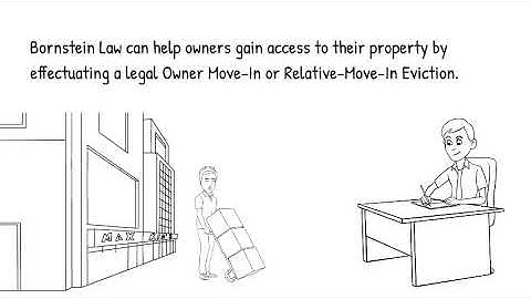 Bay Area Owner Move In Evictions