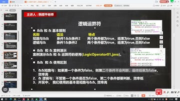 072 0071 韩顺平Java 短路与逻辑与