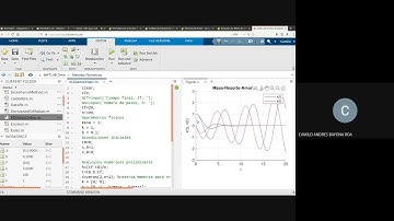 EDOs de Alto Orden mediante Euler en Matlab