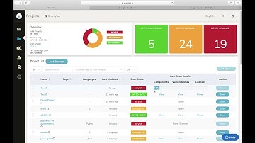 Vulnerability Software Composition Analysis SCA - SCANTIST