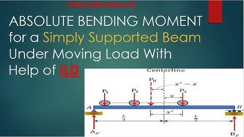 ILD| PART 11 | Absolute maximum moment for moving load Influence line diagram | Structure analysis