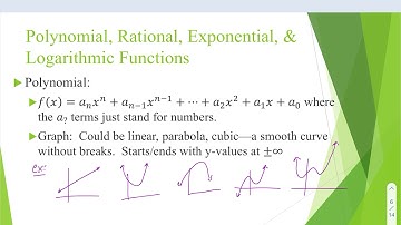Polynomial, Rational, Exponential, & Logarithmic Functions