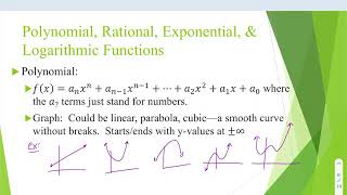 Polynomial, Rational, Exponential, & Logarithmic Functions