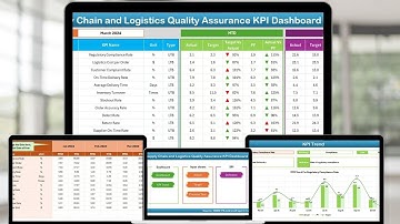 Supply Chain and Logistics Quality Assurance KPI Dashboard in Excel