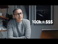 How Much Do YouTubers Make? | 2020 Revenue