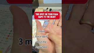 The Heart Map on Your Palm  #handmassage  #reflexology  #hearthealth