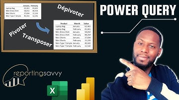 TUTO Power Query : Dépivoter les colonnes Pivoter Colonne et Transposer