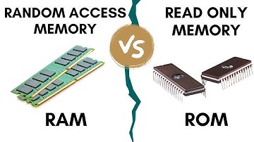 Difference between RAM and ROM | RAM vs ROM #ram #rom