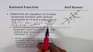 How to write Equation from Given DEscription of Rational Function Relating GraphMVI 0105