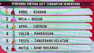 VALEN PAMEKASAN || AKU BUKAN BANG TOYIB || DA7 TOP 6 GOUP 2 SHOW