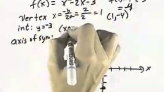 Ch 11 Ex 19 Blitzer Introductory and Intermediate Algebra