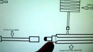 Hho Spark Plug Fuel Injector