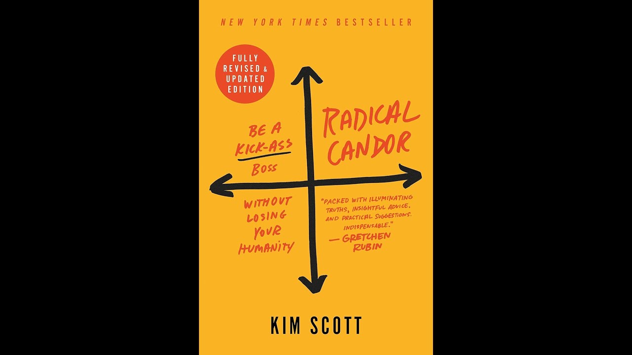 «Радикальная откровенность» Ким Скотт | Подкаст с кратким изложением книги | BookCast FM