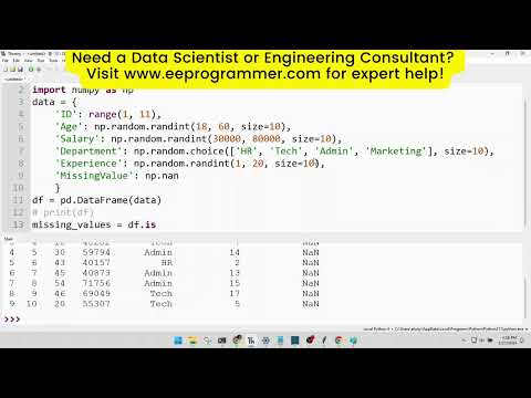 Data Analysis with Pandas: A Step-by-Step Python Tutorial for Newcomers