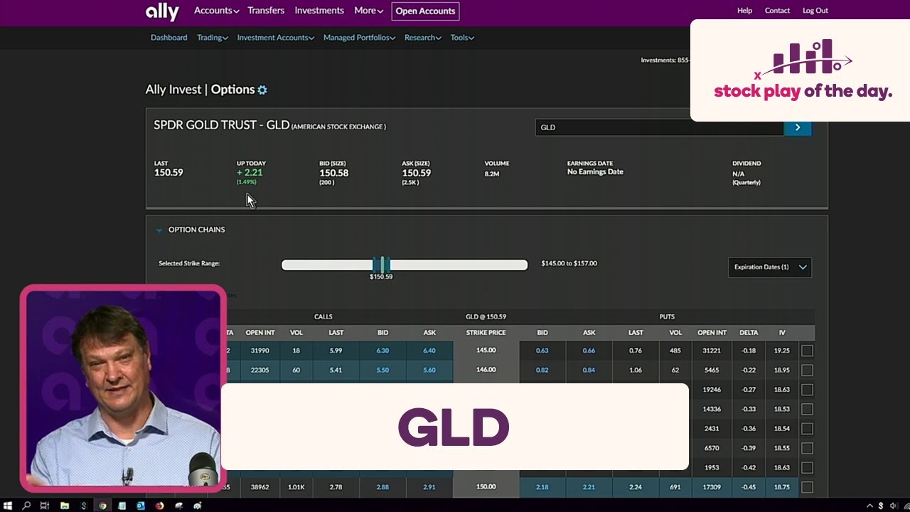 episode-6-the-long-call-spread-for-spdr-gold-shares-gld-youtube