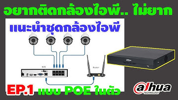 แนวทางการติดตั้ง กล้องวงจรปิด ระบบ IP ติดตั้ง แบบง่ายๆด้วยตัวท่านเอง