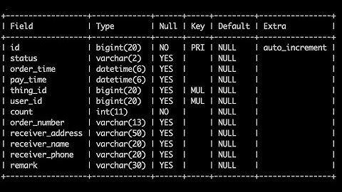 基于java+springboot的租房网站、房屋出租管理系统