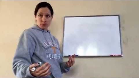 Saxon Math 6th Grade - Lesson 84 - Order of Operations, Part 2