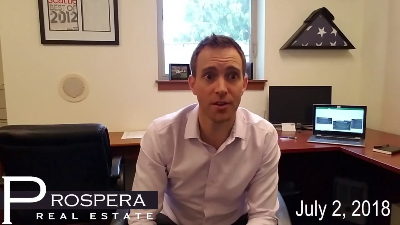 Are Home Prices Dropping in Seattle? Yep. Seattle Real Estate Trends