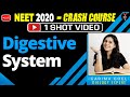 Digestive System in One Shot | Biology Class 11 | NEET 2020 Preparation | NEET Biology | Garima Goel