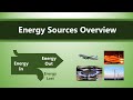 Energy Production and Sources Quiz