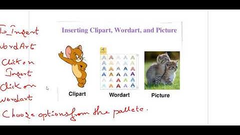 CLASS X WORD PROCESSING PART 5