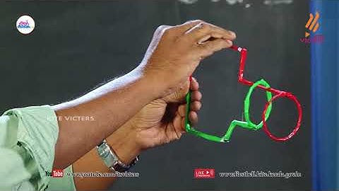 First Bell 2.0 STD 10 Physics Class 21