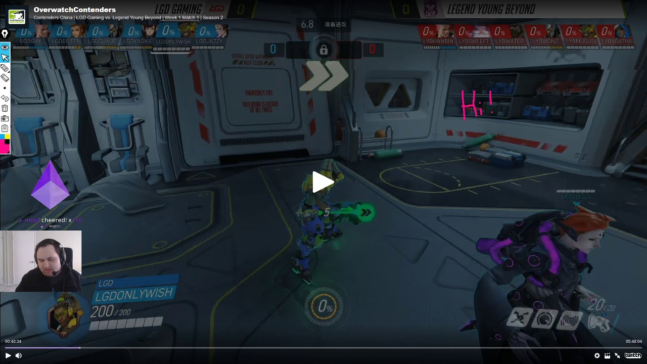 Aero Reviews Contenders CN - LGD vs LYB