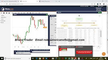 Melhor bot robo para binary.com robo trader Bruno 10%lucro+por dia