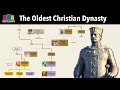Oldest christian dynasty  georgian monarchs family tree