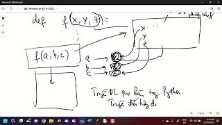 B8, Python for GV, 2022
