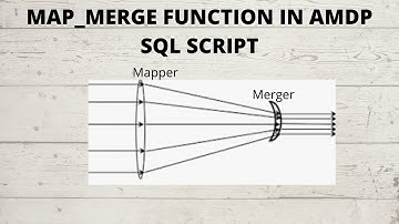 MAP_MERGE Function in AMDP HANA SQL Script | Where and How to Use | Power of MAP_MERGE