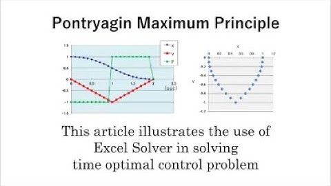 Pontryagin Maximum Principle