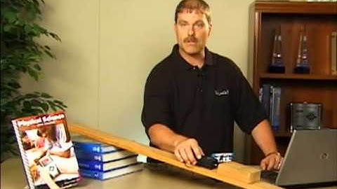 An Inclined Plane (Computers)