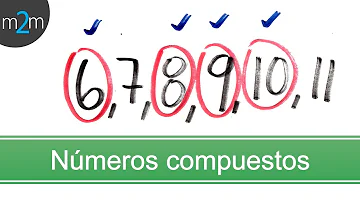 ¿Qué es un número compuesto?