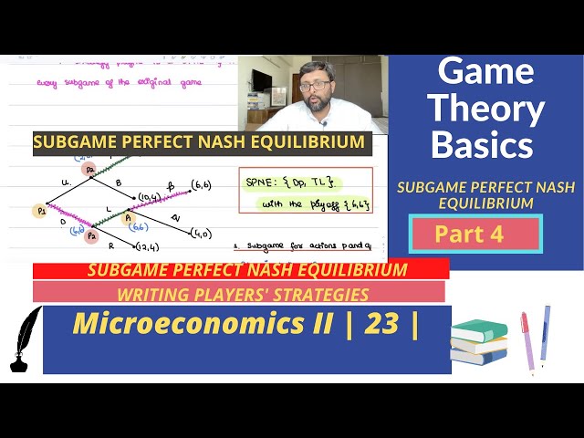 [Game Theory Basics] Subgame Perfect Nash Equilibrium Example | Wrting Strategies of Players | 23 |