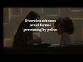 RCC 3 18 LO2 Reducing Criminalisation